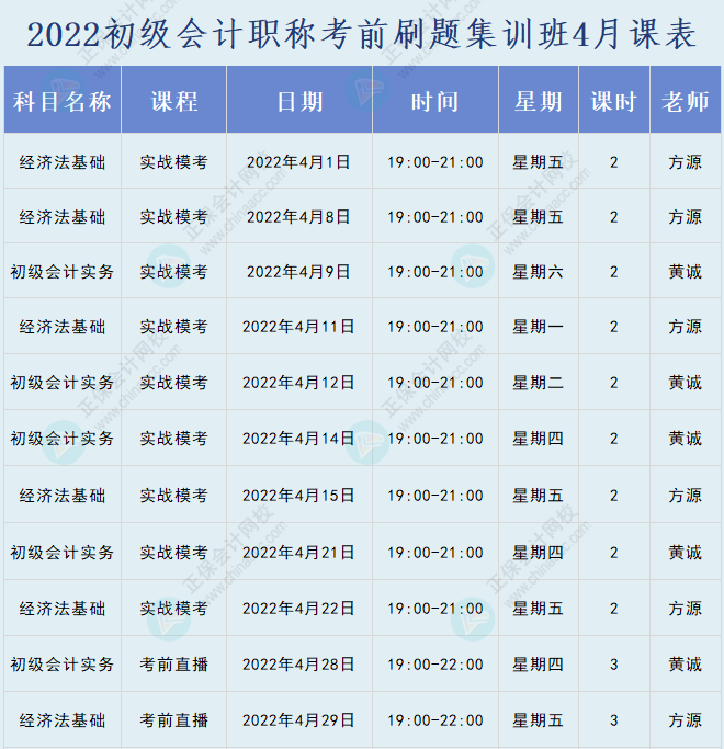 速看！2022初級會計職稱考前刷題集訓(xùn)班課表已出爐！