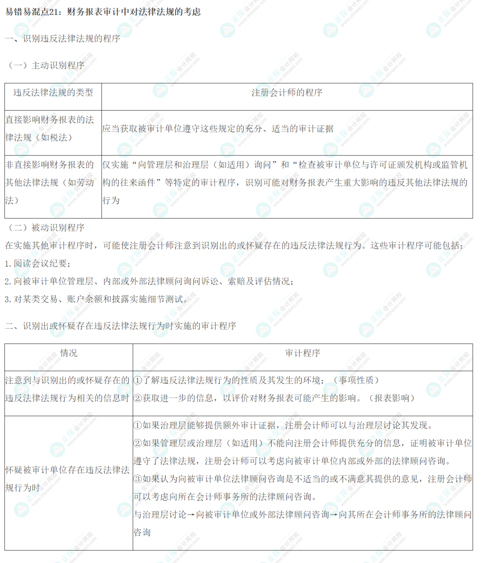 2022注會《審計》基礎(chǔ)階段易錯易混知識點（二十一）