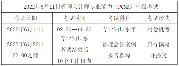 中級(jí)管理會(huì)計(jì)師考試安排