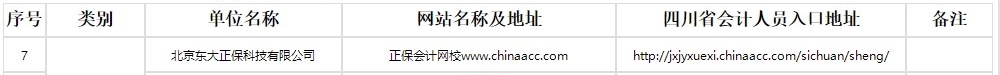 四川省財政廳公布正保會計網(wǎng)?？蛇M(jìn)行四川會計繼續(xù)教育工作