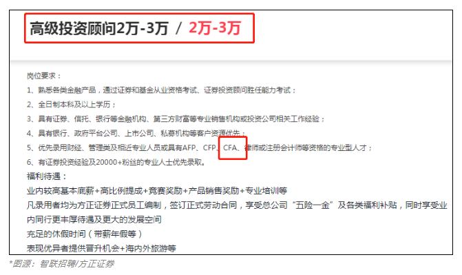 急需CFA人才！中信證券人均年薪83萬！