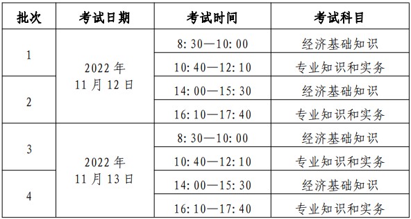 初中級(jí)經(jīng)濟(jì)師考試時(shí)間安排