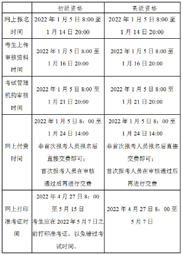 北京2022年高級會計師考試準考證打印時間