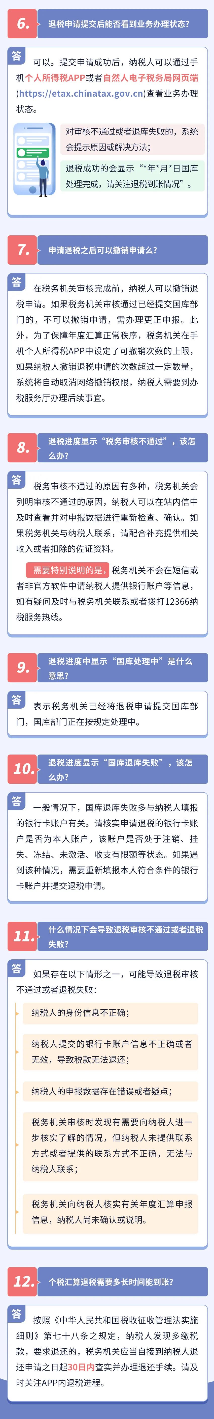 個(gè)稅匯算退稅的12個(gè)熱門問答！速看！