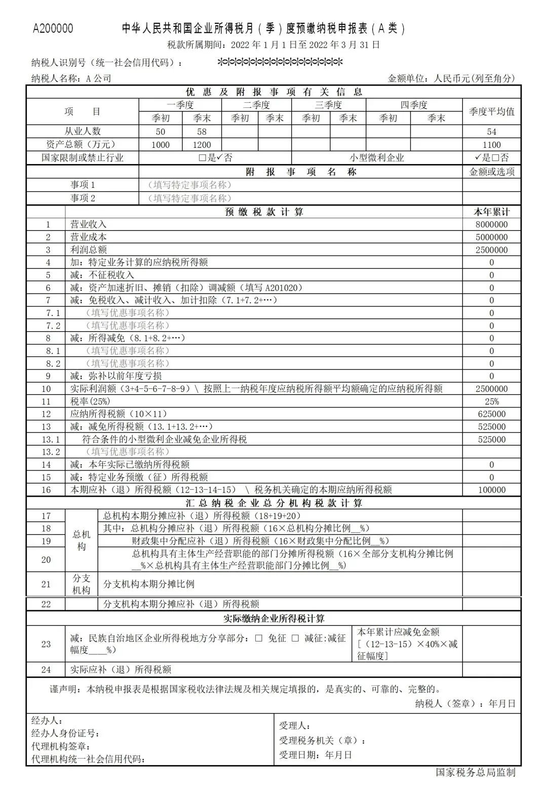 2022年第一季度企業(yè)所得稅預(yù)繳申報(bào)新變化！