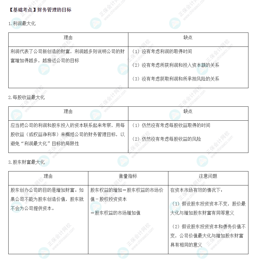 2022注會《財管》基礎備考階段必備考點