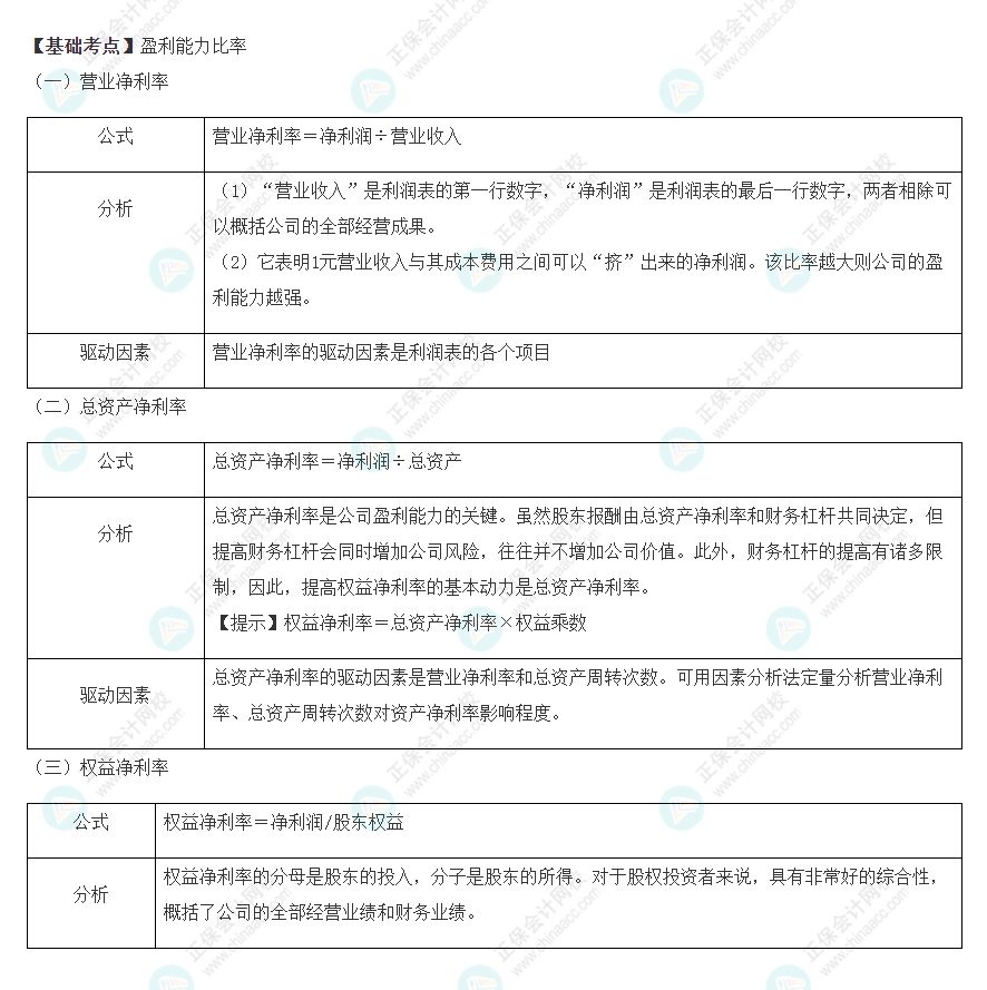 2022注會(huì)《財(cái)管》基礎(chǔ)備考階段必備考點(diǎn)