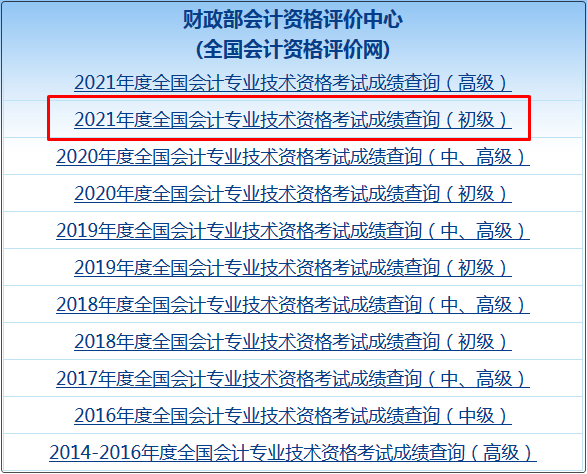 2022年會計初級成績查分網(wǎng)址和查分流程是什么？