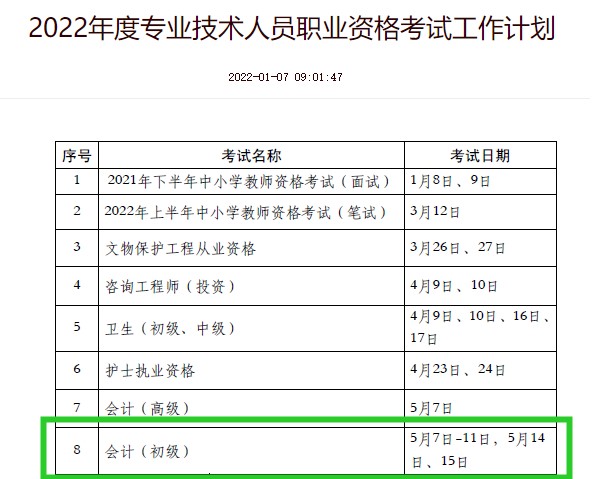 初級(jí)會(huì)計(jì)考試延期到何時(shí)？和其他考試沖突了怎么辦？