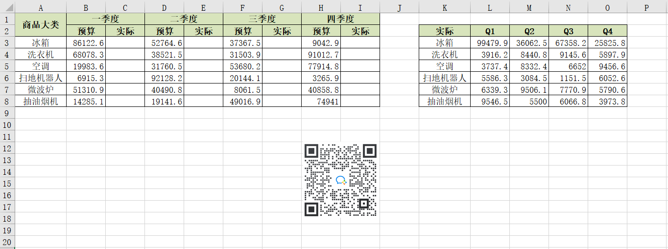 Excel中如何快速隔列粘貼數(shù)據(jù)？操作來了！