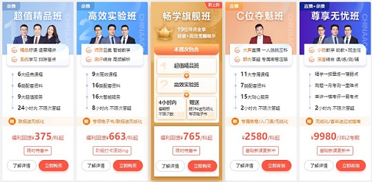 【五一假期不停轉(zhuǎn)】2022中級會計超全學(xué)習(xí)指南匯總重磅來襲