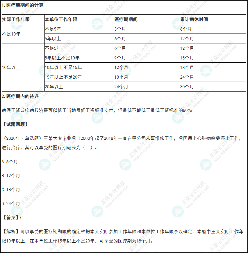 2022年《經(jīng)濟(jì)法基礎(chǔ)》高頻考點(diǎn)：醫(yī)療期期間