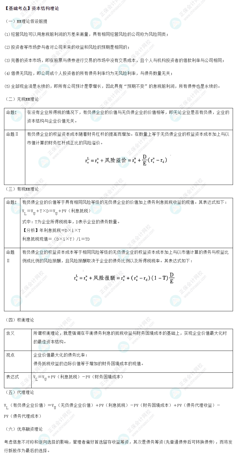 2022注會《財管》基礎備考階段必備考點