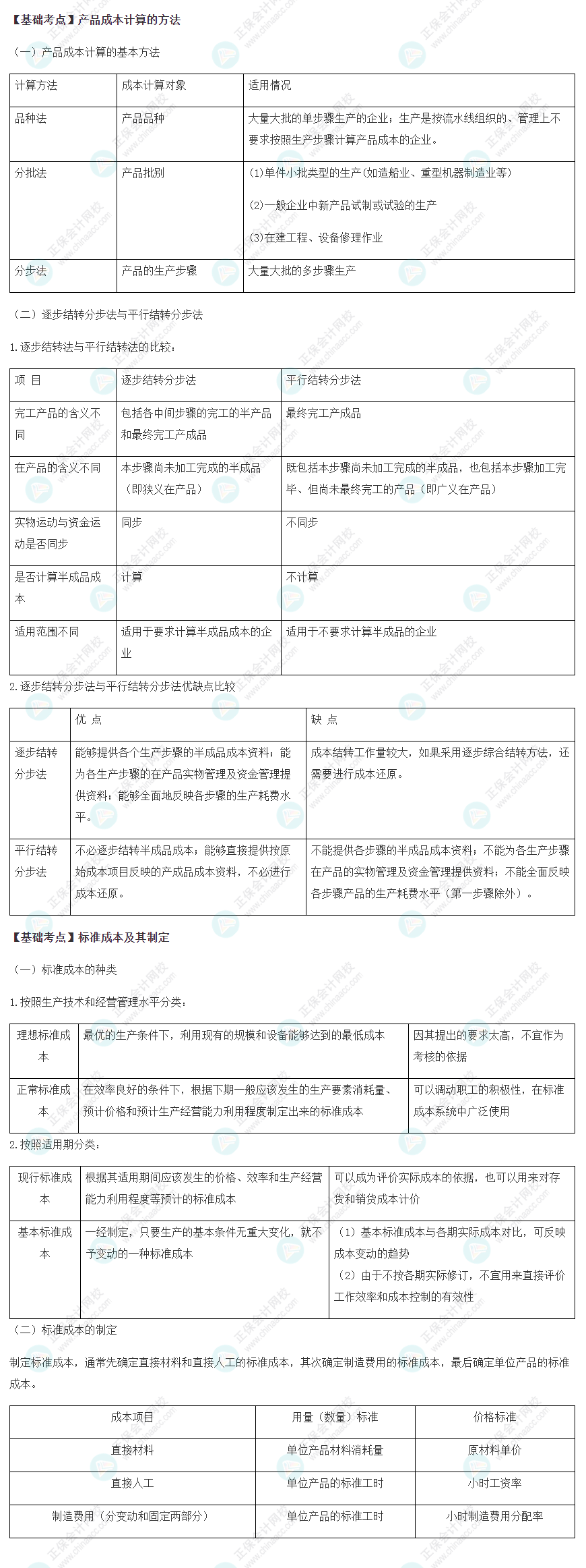 2022注會《財(cái)管》基礎(chǔ)備考階段必備考點(diǎn)