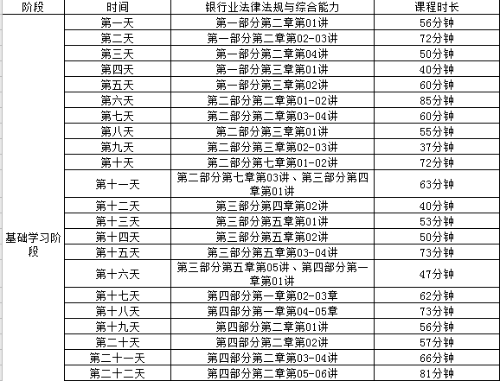 協(xié)會(huì)通知：5月銀行從業(yè)考試延期！