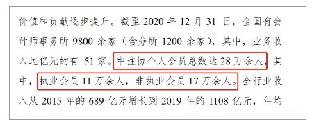 【震驚】注冊(cè)會(huì)計(jì)師合格人數(shù)曝光！人數(shù)竟高達(dá)30.8萬！