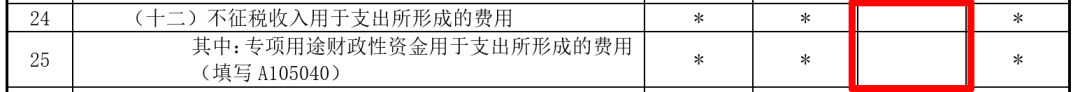 企業(yè)所得稅匯算清繳中，不征稅收入應(yīng)當(dāng)如何處理？