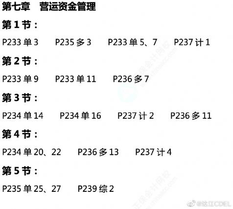 達(dá)江中級會計財務(wù)管理應(yīng)試指南劃題直播 6月2日晚7點見！