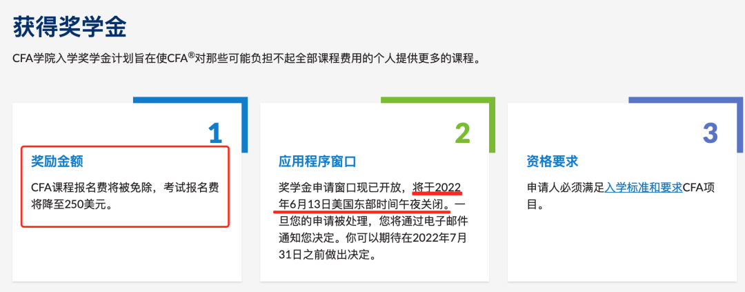 即將結束！CFA報名僅需要250刀！錯過等一年！