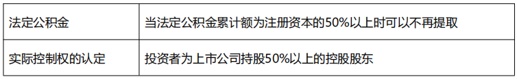 2022中級(jí)《經(jīng)濟(jì)法》11類數(shù)字版速記講義！僅8頁(yè)！