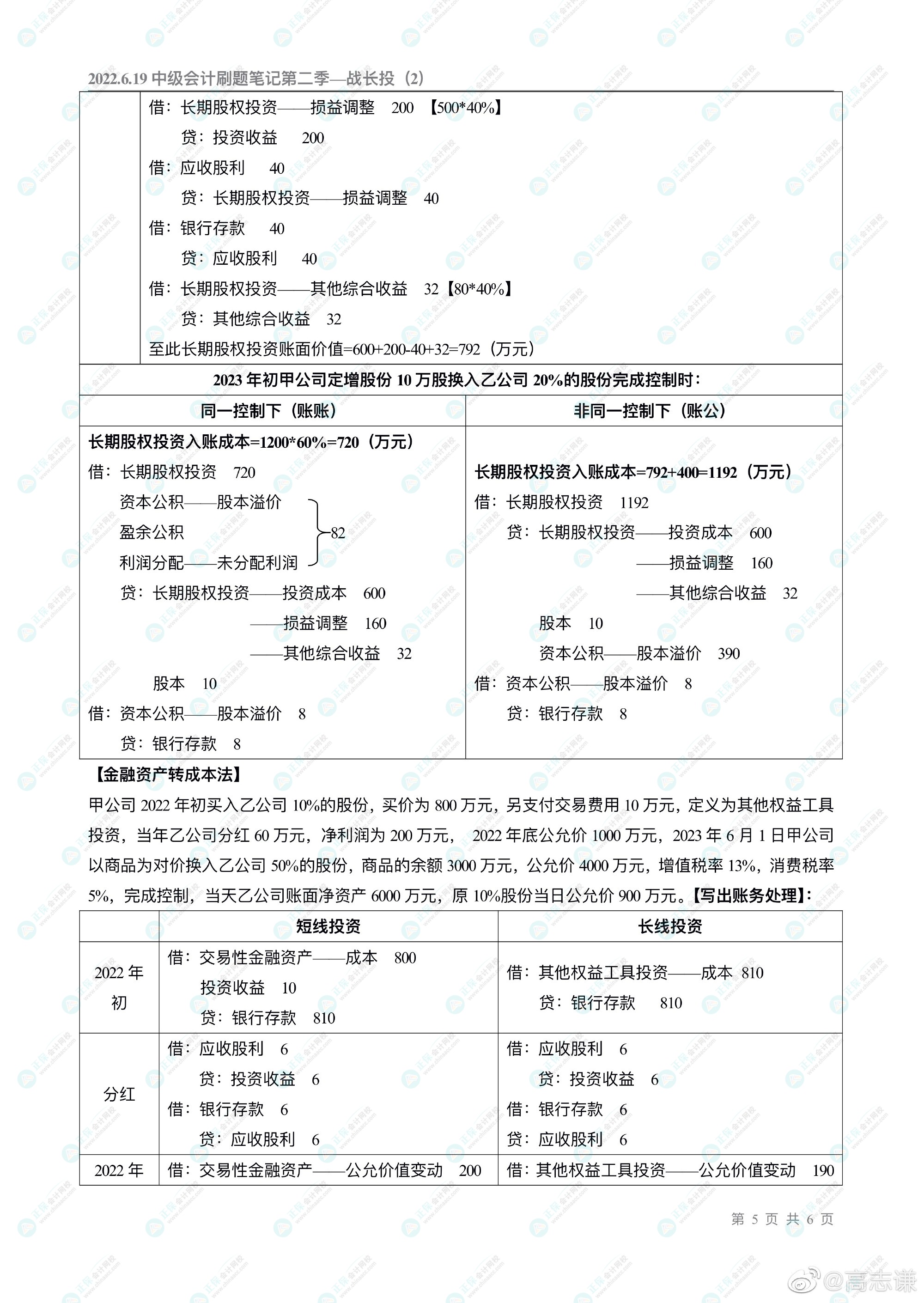 高志謙老師的中級(jí)會(huì)計(jì)刷題直播大家都看了嗎？