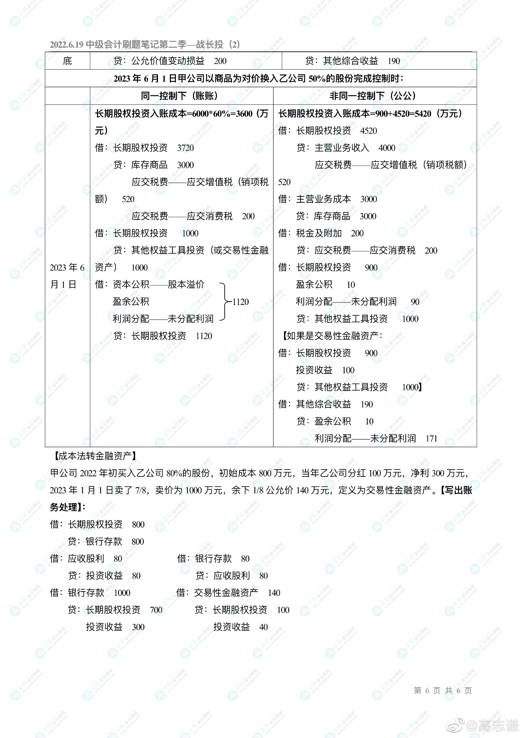 高志謙老師的中級(jí)會(huì)計(jì)刷題直播大家都看了嗎？