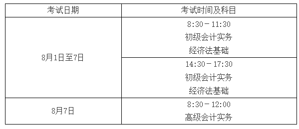 重磅！2022年高級(jí)會(huì)計(jì)師延期考試時(shí)間確定！