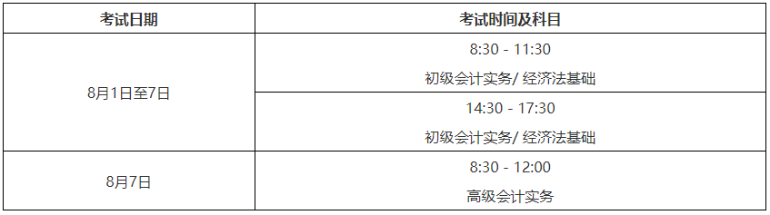 初級(jí)會(huì)計(jì)考試時(shí)間