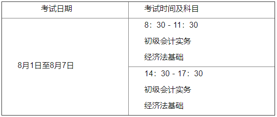 江蘇省南京市2022年初級會計(jì)考試時(shí)間確定！