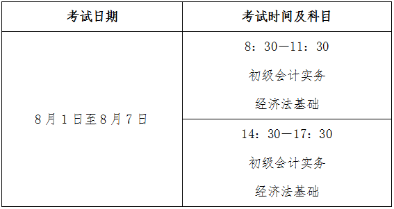 江蘇省蘇州市2022年初級(jí)會(huì)計(jì)考試時(shí)間確定