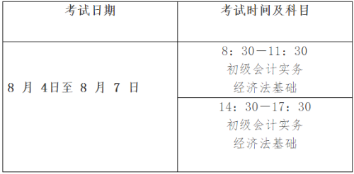 江蘇鹽城2022年高會考試有關(guān)事項(xiàng)通知