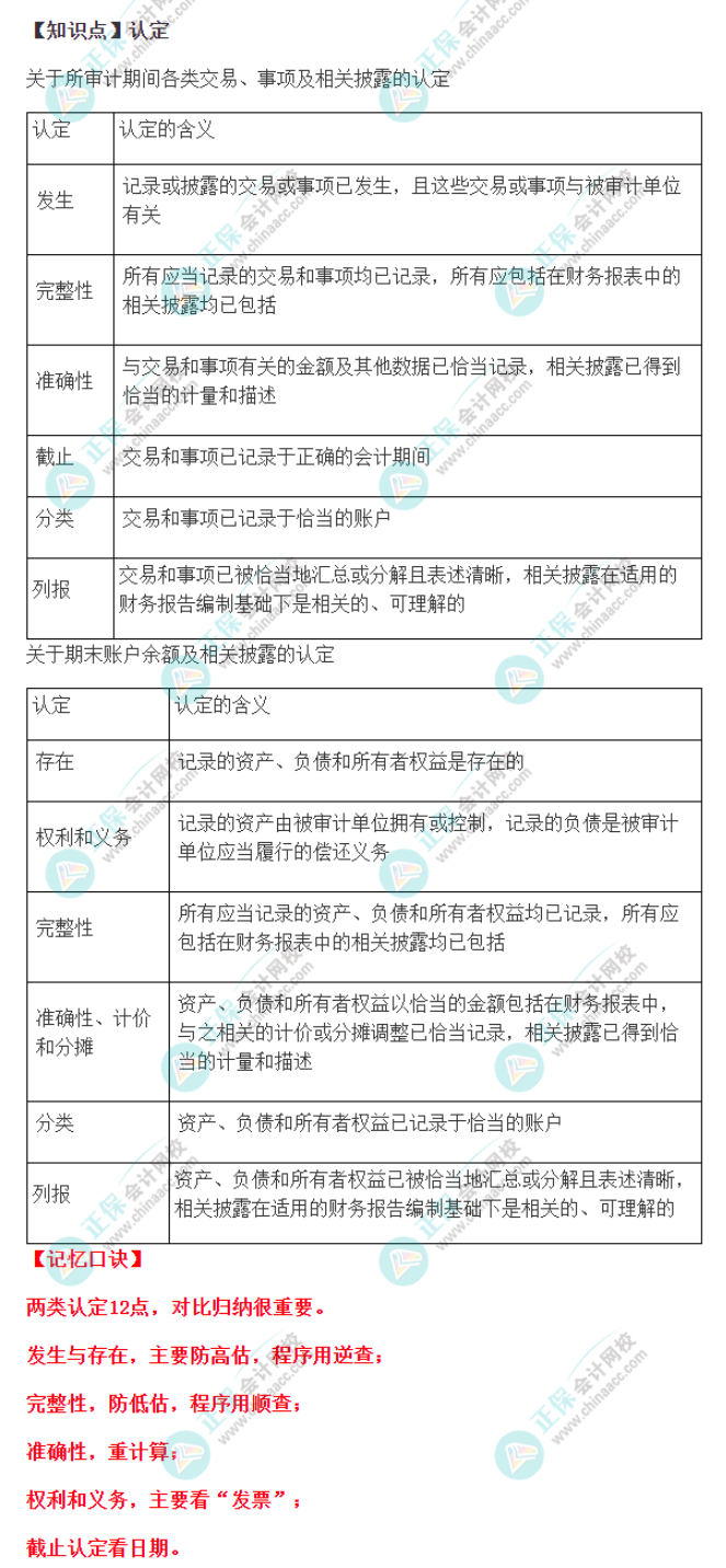 2022注冊(cè)會(huì)計(jì)師《審計(jì)》速記口訣（二）