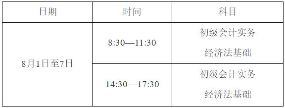 四川省攀枝花市2022年初級(jí)會(huì)計(jì)考試時(shí)間確定