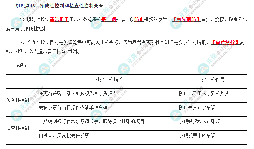 2022注冊會計師《審計》必背知識點十六