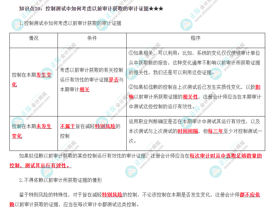 2022注冊會計師《審計》必背知識點二十