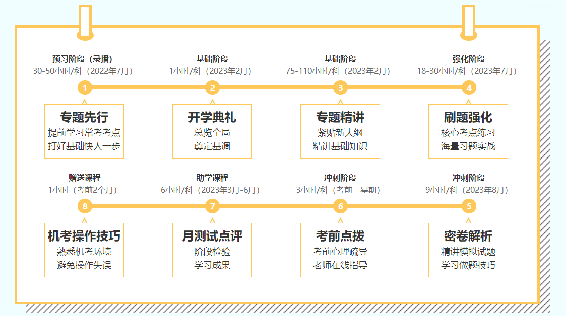 注會(huì)C位提前體驗(yàn)魁星班活動(dòng)新上線！