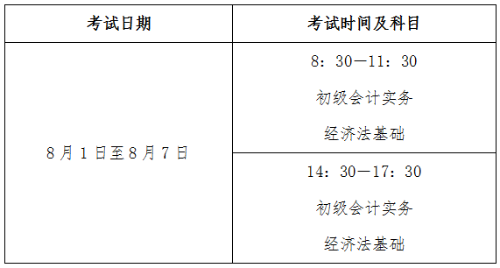 青海2022年初級(jí)會(huì)計(jì)準(zhǔn)考證打印時(shí)間：7月17日至7月30日