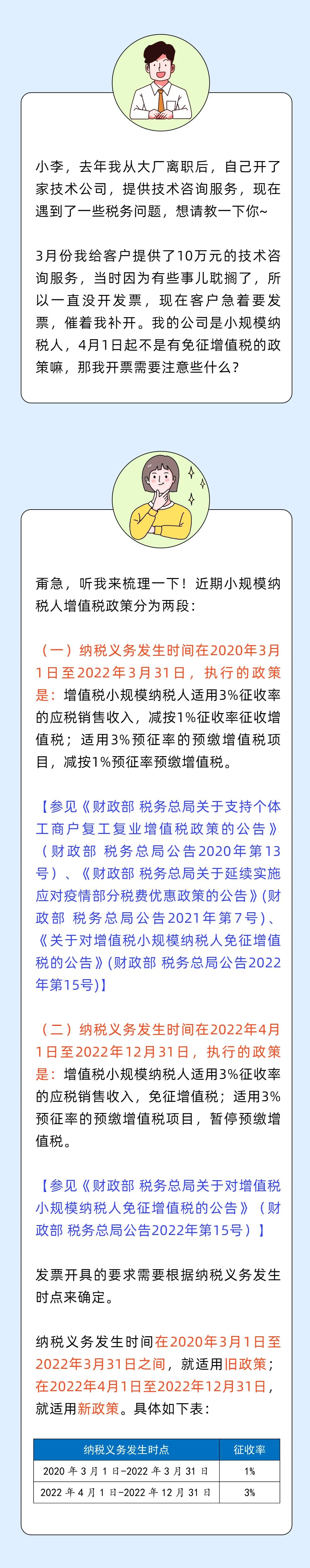 小規(guī)模納稅人免征增值稅后發(fā)票怎么開