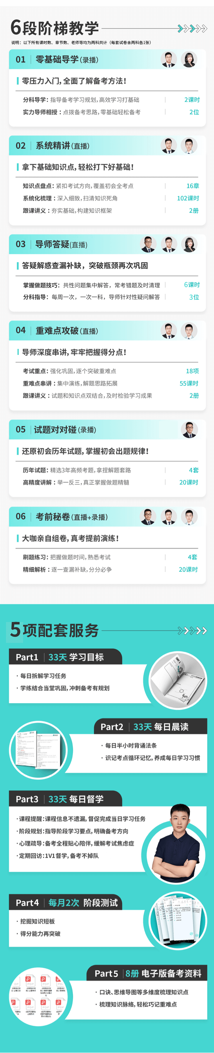 2022年初級(jí)會(huì)計(jì)【33天夢想盒子】助力備考 圓夢會(huì)計(jì)！