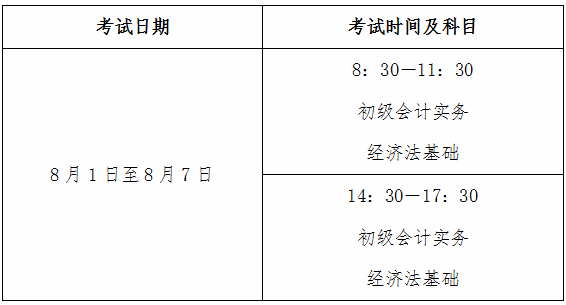 山東2022年初級會計(jì)職稱考試時(shí)間