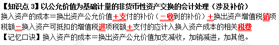 【速記口訣3】《中級會計實務(wù)》以公允價值為基礎(chǔ)計量的非貨幣性資產(chǎn)交換的會計處理（涉及補價）