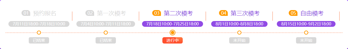 中級會計職稱習(xí)題強(qiáng)化階段 這五大類題目必須要練！