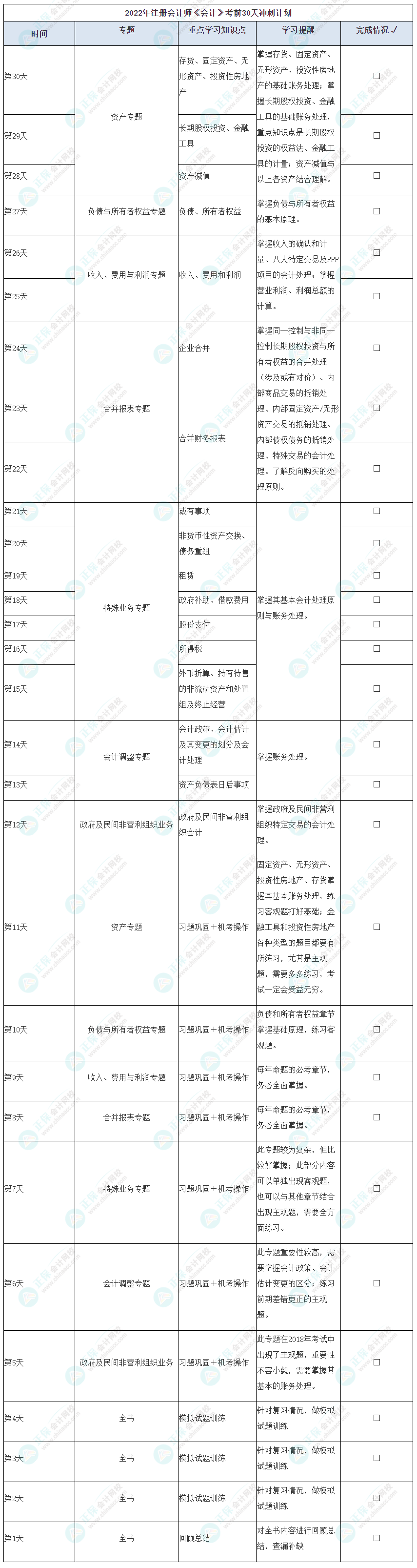 注會《會計》考前30天沖刺計劃