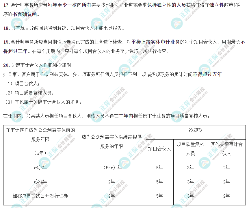 【考前必背】注會(huì)《審計(jì)》考前速記