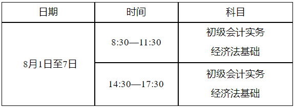 四川2022年初級會計考試準考證打印入口已關閉