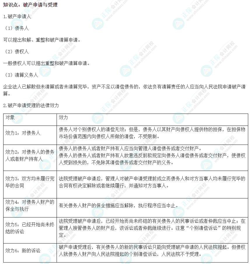 2022注會《經(jīng)濟(jì)法》易錯易混淆知識點