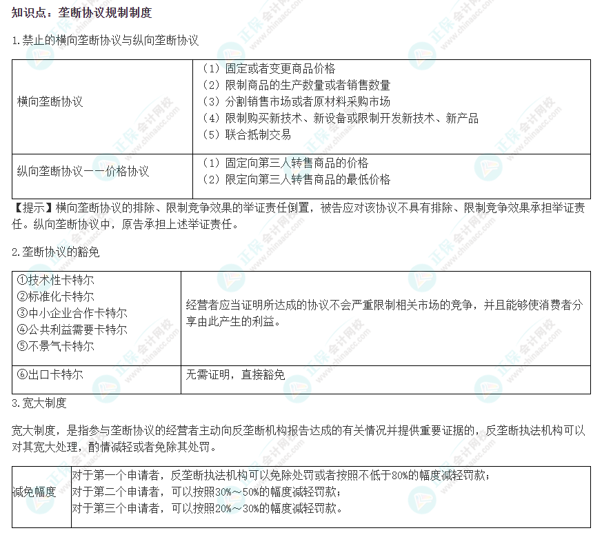 2022注會(huì)《經(jīng)濟(jì)法》易錯(cuò)易混淆知識(shí)點(diǎn)