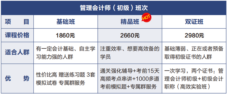 考完初級會計(jì)之后 也許可以了解下管理會計(jì)師