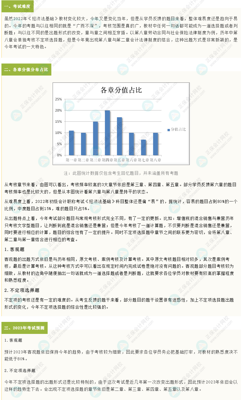 2022年初級會計(jì)考試試題分析&2023年考試預(yù)測-《經(jīng)濟(jì)法基礎(chǔ)》