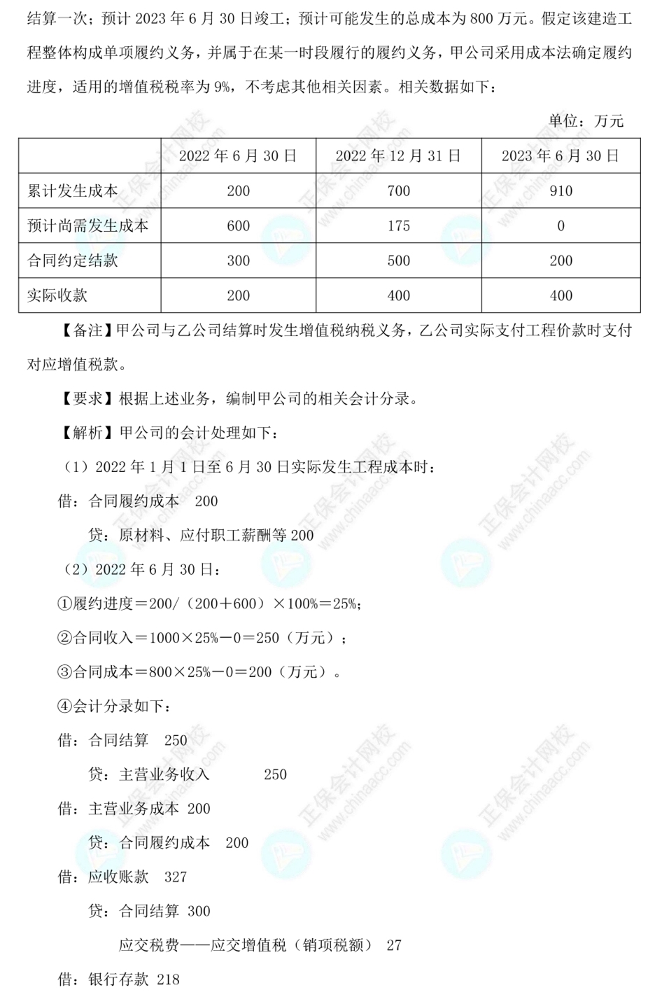 【答案下載】高志謙2022版中級會計(jì)實(shí)務(wù)母題——收入